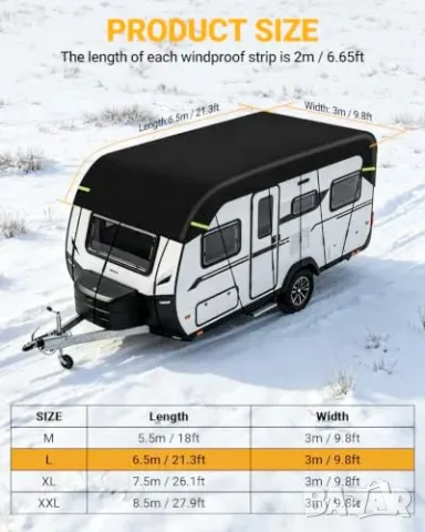 Водоустойчиво покривало за таван на каравана 6,49 × 2,99 м, снимка 3 - Аксесоари и консумативи - 55955466