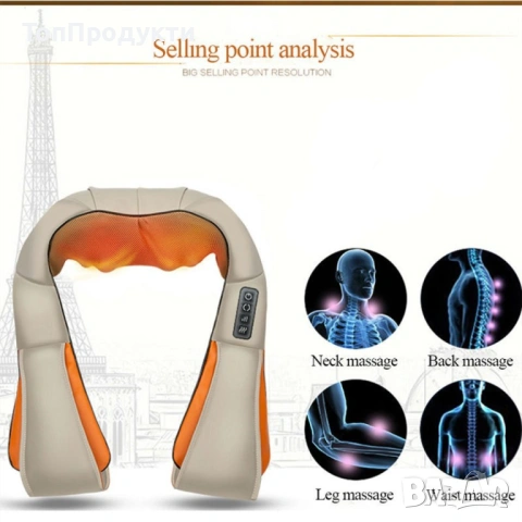 Шиацу масажор за врат и гръб, снимка 5 - Масажори - 53151360