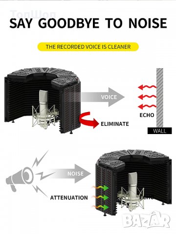 Sound Reflection Filter / Professional Sound Shield, снимка 5 - Други - 34854135