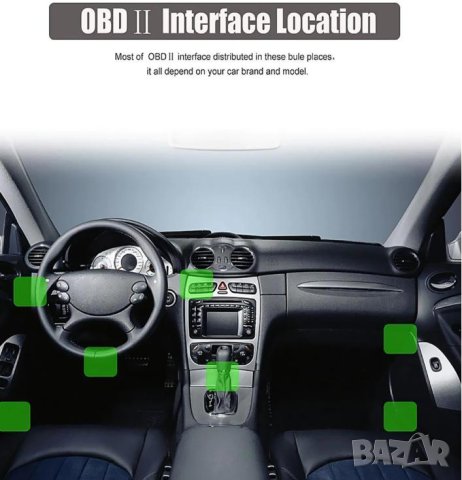 OBD2 към Mini USB Мъжко Автомобилно Захранване OBDII Зарядно Адаптер Конектор 1.8м 7PIN-a OBD Кабел, снимка 5 - Навигация за кола - 41586508