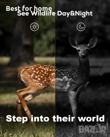 iZEEKER камера за проследяване, HD ловна камера с 940nm без подсветка, нощно виждане, снимка 6 - IP камери - 53664241
