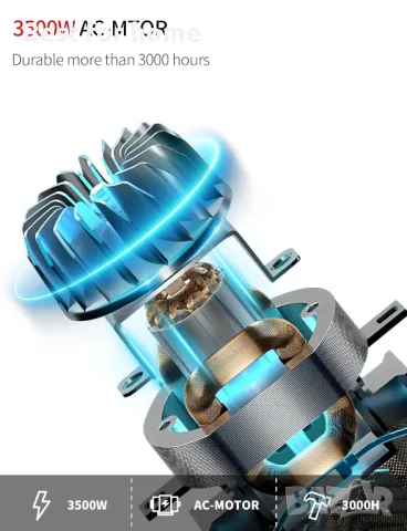 Професионален сешоар GRT Pro 9900 -3500 W, снимка 9 - Сешоари - 47552575