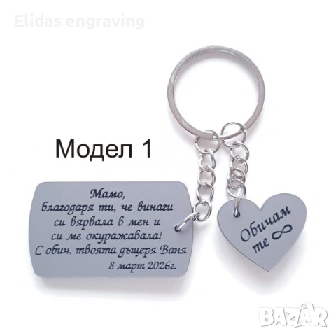 Персонализирани ключодържатели