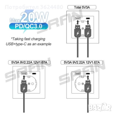 LUX USB Контакт с Бързо Зареждане 20W USB AплюсC, Бял Стъклен Панел, снимка 6 - Други стоки за дома - 52403814