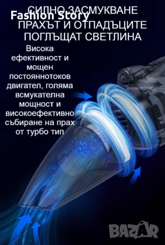 Ръчна преносима автомобилна прахосмукачка 106W мощност TWC-02 - AUTO CLEAN14, снимка 8 - Прахосмукачки - 51925650