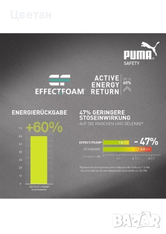 Работни обувки PUMA номер 43, снимка 6 - Маратонки - 53752681