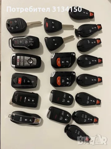 Кутийки за автомобилни ключове