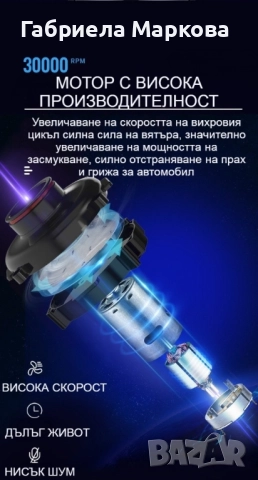 Ръчна преносима автомобилна прахосмукачка, снимка 10 - Аксесоари и консумативи - 51432412
