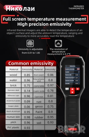 професионална термо камера, снимка 18 - Друга електроника - 53462069
