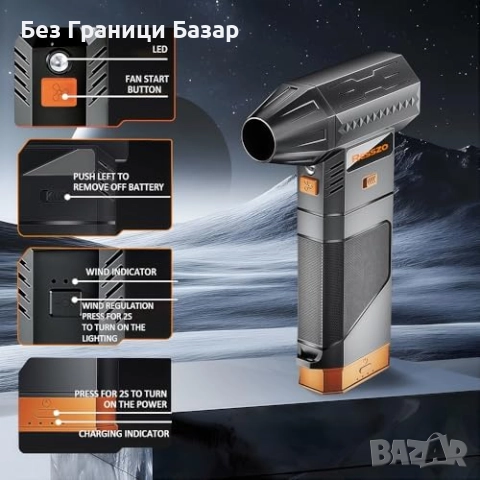 Нов Мощен електрически прахоиздухвач с двойна батерия и LED осветление, снимка 7 - Друга електроника - 52532529