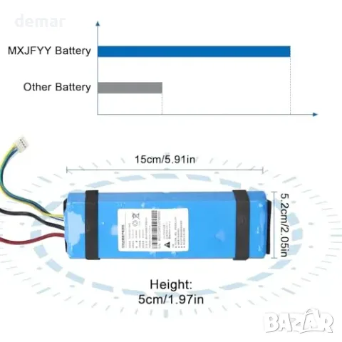 21.6V 4000mAh Li-ion резервна батерия за прахосмукачка Xiaomi Dreame (съвместима с H10/H11/H12, снимка 6 - Външни батерии - 55827453