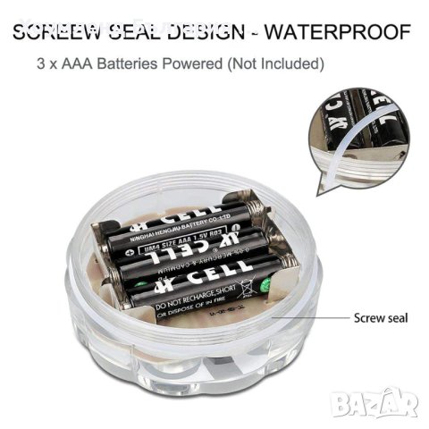 Многоцветни водоустойчиви лампи за аквариум, снимка 10 - Други - 40650831