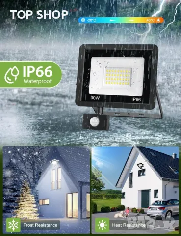 VIIIVA Външен прожектор 30W IP66 водоустойчив, 36 светодиода, Студено бяло, 6500K, 2700LM, снимка 2 - Прожектори - 49566693