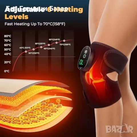 Нова Нагряваща подложка с презареждаща се батерия за коляно, рамо, лакът, снимка 3 - Други - 47855299