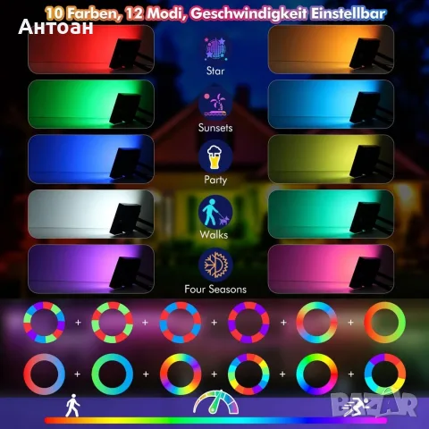 MEIHUA 35W RGB LED прожектор с дистанционно управление – IP66, 10 цвята и 12 режима, снимка 2 - Прожектори - 56166232