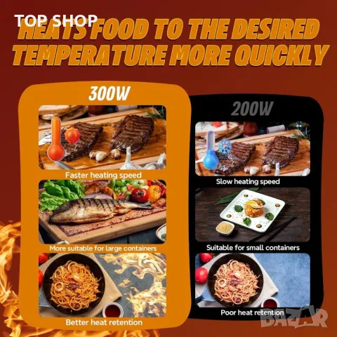 BrightArk 4 x 300W халогенна крушка за нагревателна лампа, 118MM R7S, снимка 5 - Съдове за готвене - 49546437