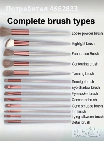 Четки за грим 12 броя с калъфче , снимка 3 - Други - 52859956