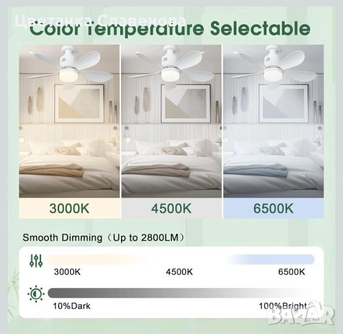 Таванен вентилатор с осветление и дистанционно управление, 53 см LED светлина, 24 W E27 ,5 перки, снимка 2 - Друга електроника - 53371439