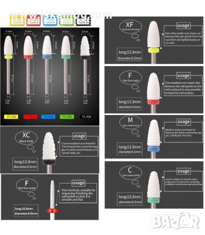 КЕРАМИЧНИ НАКРАЙНИЦИ, ФРЕЗИ ЗА ЕЛЕКТРИЧЕСКА ПИЛА - код 3092, снимка 3 - Педикюр и маникюр - 33894824