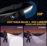 челник за глава LED лента акумулаторен фенер водоустойчив USB, снимка 2