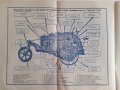 Рекламна брошура Taureau Paraffin tractor , снимка 1