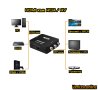 HDMI към RCA/AV 3 чинча адаптер FULL HD чинчове конвертор + Гаранция, снимка 5