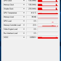 Продавам видео карта nVidia Asus 210-SL-1GD3-BRK - GT210 64bit 1GB DDR3 HDMI DVI VGA LP PCI-E, снимка 6 - Видеокарти - 41019810