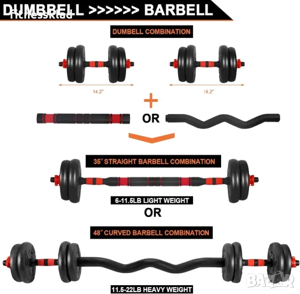 20 кг Дъмбели с 2 лоста допълнително прав и крив ( дъмбел гира гири ), снимка 1