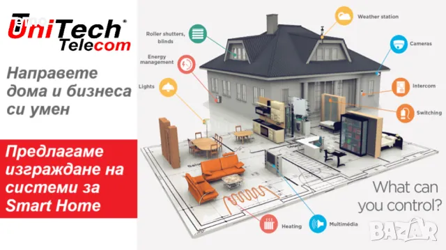 Електроизграждане, Smart Home, Сертифициране и контрол качеството на ел. системи, снимка 6 - Електро услуги - 49378474