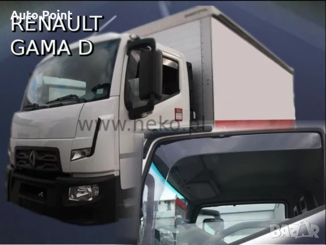 Ветробрани за RENAULT Gama D Cab 2,0 (3,5-7,5T) (2014+) Неко