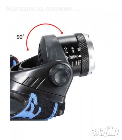 ЧЕЛНИК ЗА ГЛАВА LED HEADLAMP ZOOM ФОКУС С АКУМУЛАТОРНИ БАТЕРИИ - код H19, снимка 6 - Къмпинг осветление - 34292708