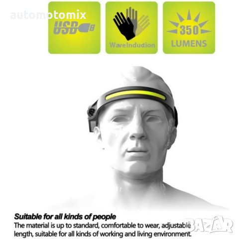 Акумулаторен лед челник със сензор за движение, снимка 5 - Аксесоари и консумативи - 39429840