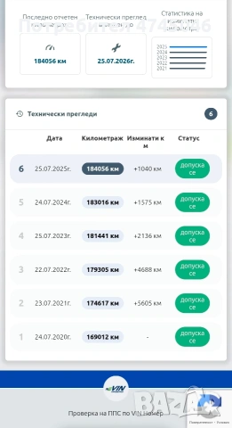 Ford Mondeo 1.8TDCI - TITANIUM, снимка 18 - Автомобили и джипове - 53577958