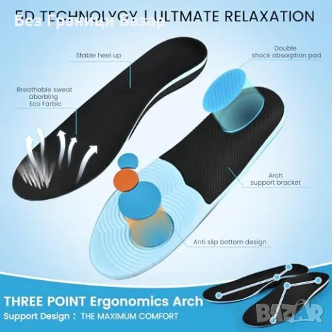 Нови Ортопедични стелки с аркова поддръжка – болка, пронатция, 43/44, снимка 2 - Други - 49683684