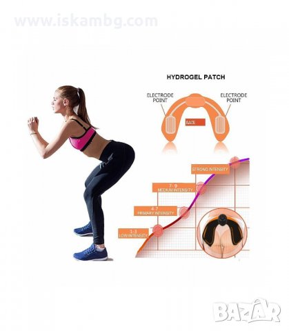 ЕЛЕКТРОСТИМУЛАТОР ЗА СТЯГАНЕ НА ДУПЕТО EMS HIPS TRAINER - код 2648, снимка 10 - Фитнес уреди - 33928275