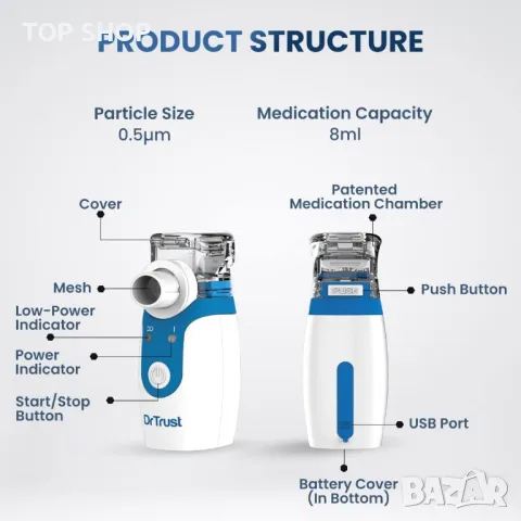 Инхалатор Dr Trust, снимка 6 - Маши за коса - 48788727