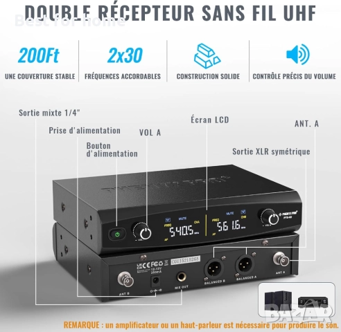Професионална безжична микрофонна система Phenyx Pro PTU-52 – UHF, снимка 2 - Микрофони - 52922239