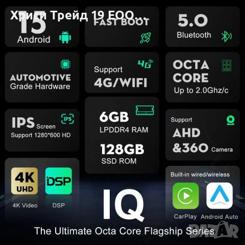 Мултимедия Android 15  9 инча за Ford S-Max (6GB RAM / 128GB ROM) – Пълен комплект + Carplay/4G, снимка 4 - Аксесоари и консумативи - 53667489