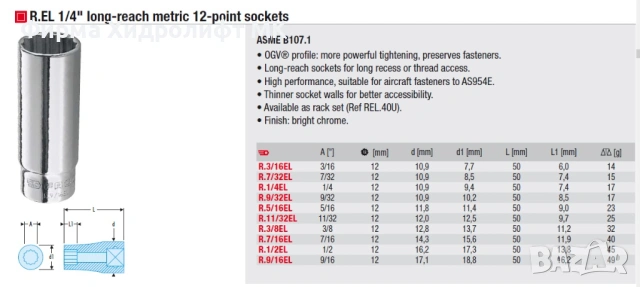 FACOM Комплект 10бр. инчови удължени вложки дванадесетостенни 1/4" REL.40U, снимка 3 - Гедорета - 53111108