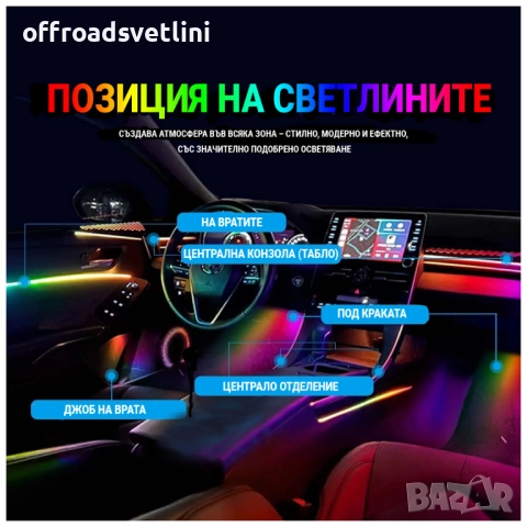 RAINBOW LED амбиентно осветление за автомобили с RGB 256 цвята, 10 в 1, снимка 5 - Аксесоари и консумативи - 52827850