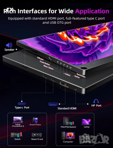 Преносим монитор EVICIV 4K 15.6 инча, 3840 x 2160 UHD, 100% sRGB IPS, снимка 2 - Монитори - 52866906