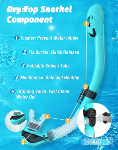 Zeligerstar Комплект шнорхел за възрастни, маска с шнорхел с 3 прозореца с панорамна гледка, снимка 4 - Водни спортове - 49079396