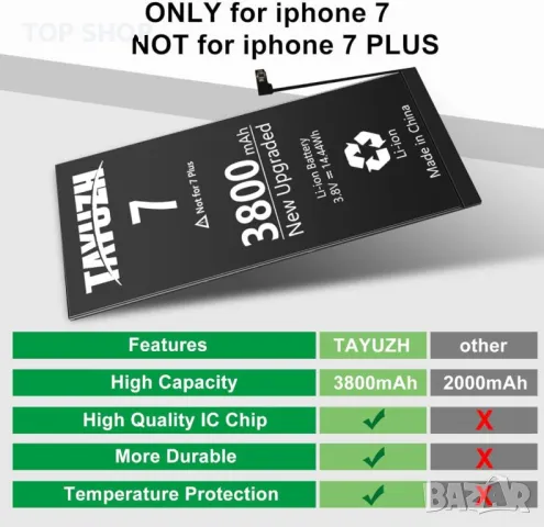 3800mAh Батерия за iPhone 7 TAYUZH, A1660, A1778, A1779 с ръководство за инсталиране, снимка 5 - Оригинални батерии - 49500180
