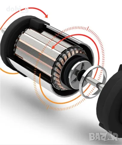 Шиацу масажор за врат и гръб , снимка 4 - Масажори - 49794474