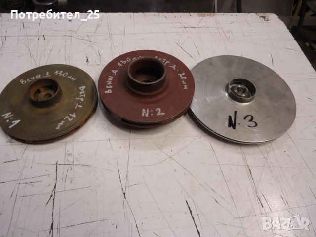 Турбини за водни помпи, снимка 8 - Водни помпи - 48523620