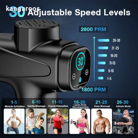 Масажен пистолет AresPro XG04, снимка 2 - Масажори - 47808760