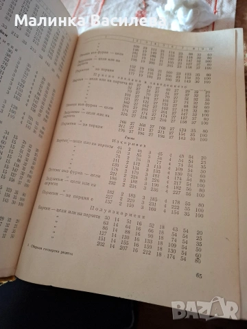 , сборник готварски рецепти , снимка 3 - Специализирана литература - 53835508