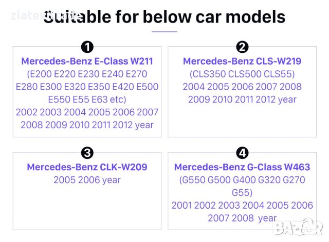 ОПТИЧЕН ДЕКОДЕР - 317 MOST MERCEDES C/CLS/E/SLK/SL/S/CL, 317, снимка 2 - Аудиосистеми - 42098661