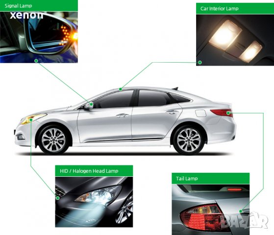 Xenon, LED, Автоаларми, Централно, Car Audio, Parktronic, Камери, Антирадари KIYO, снимка 8 - Ремонт на ел. Инсталации - 27272309