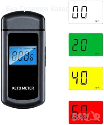 Нов Кетонен анализатор за дъх с мундщуци за кето и фастинг Бърз тест, снимка 4 - Друга електроника - 53839273